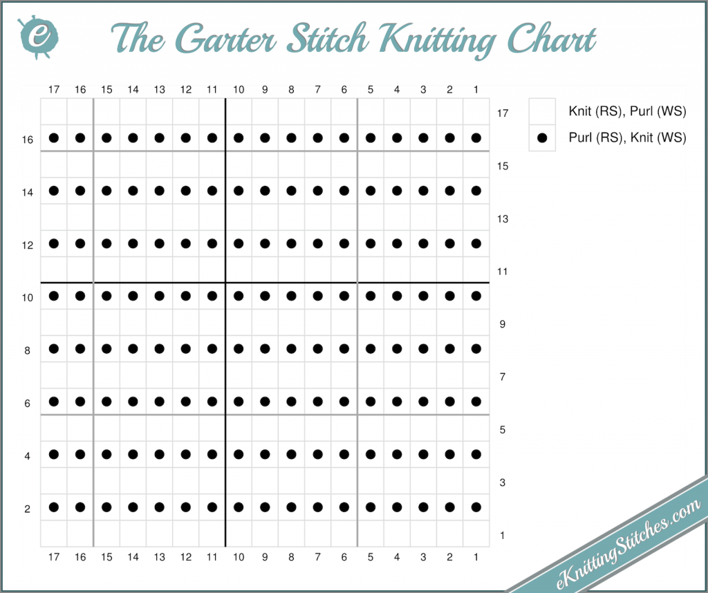 Garter Stitch knitting chart