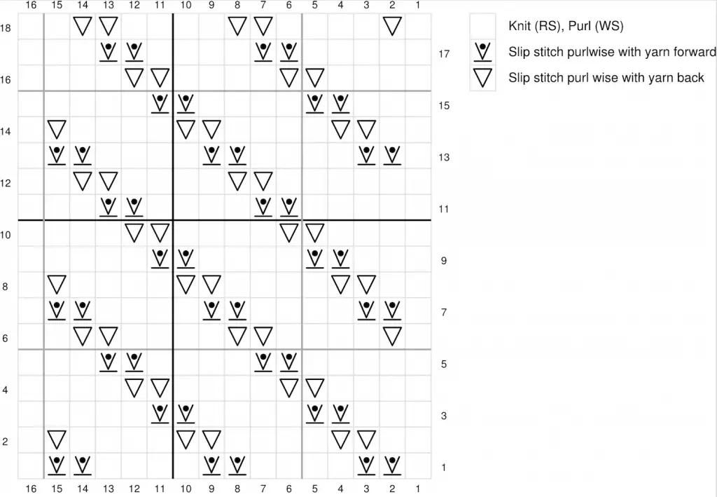 Left-Slanted-Diagonal-Slip-Stich-Knitting-Chart ...