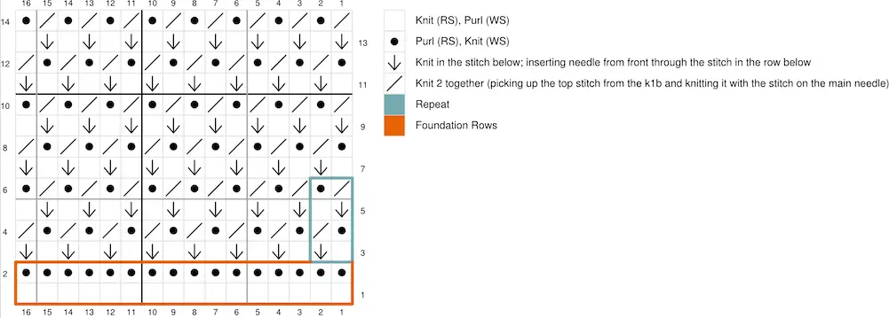 Honeycomb Brioche Stitch Knitting Chart