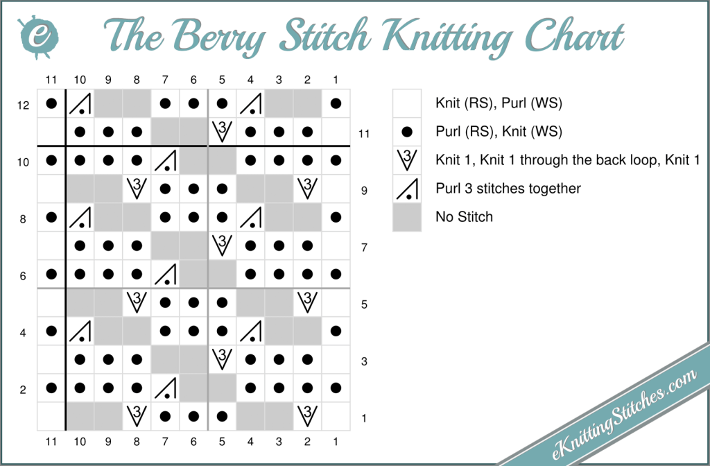 berry stitch chart