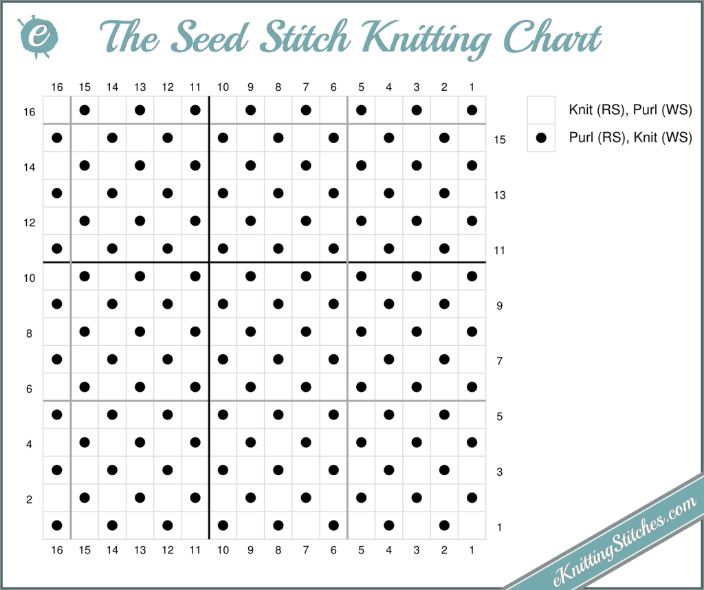 seed knitting stitch chart