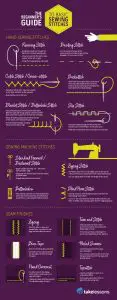 basic sewing stitches infographic